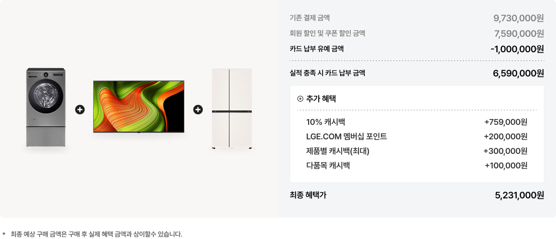 100만원 플러스 서비스 적용에 대한 내용