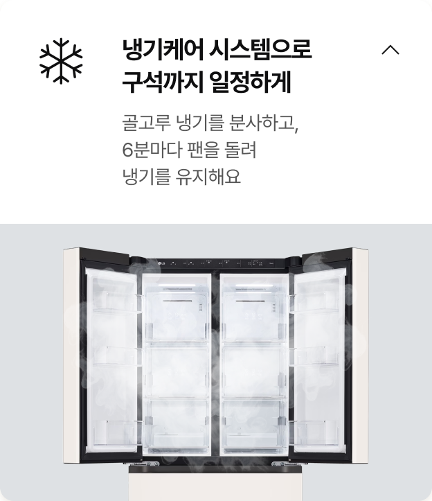 위에는 '골고루 냉기를 분사하고, 6분마다 팬을 돌려 냉기를 유지해요' 라는 문구가 있고 아래에는 냉기가 순환되고 있는 열려있는 빈 냉장고 이미지가 있음