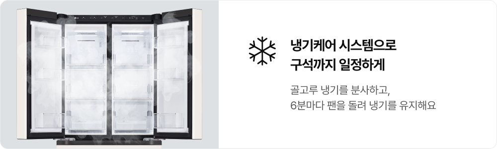 우측에는 '냉기케어 시스템으로 구석까지 일정하게. 골고루 냉기를 분사하고, 6분마다 팬을 돌려 냉기를 유지해요' 라는 문구가 있고 좌측에는 냉기가 순환되고 있는 열려있는 빈 냉장고 이미지가 있음