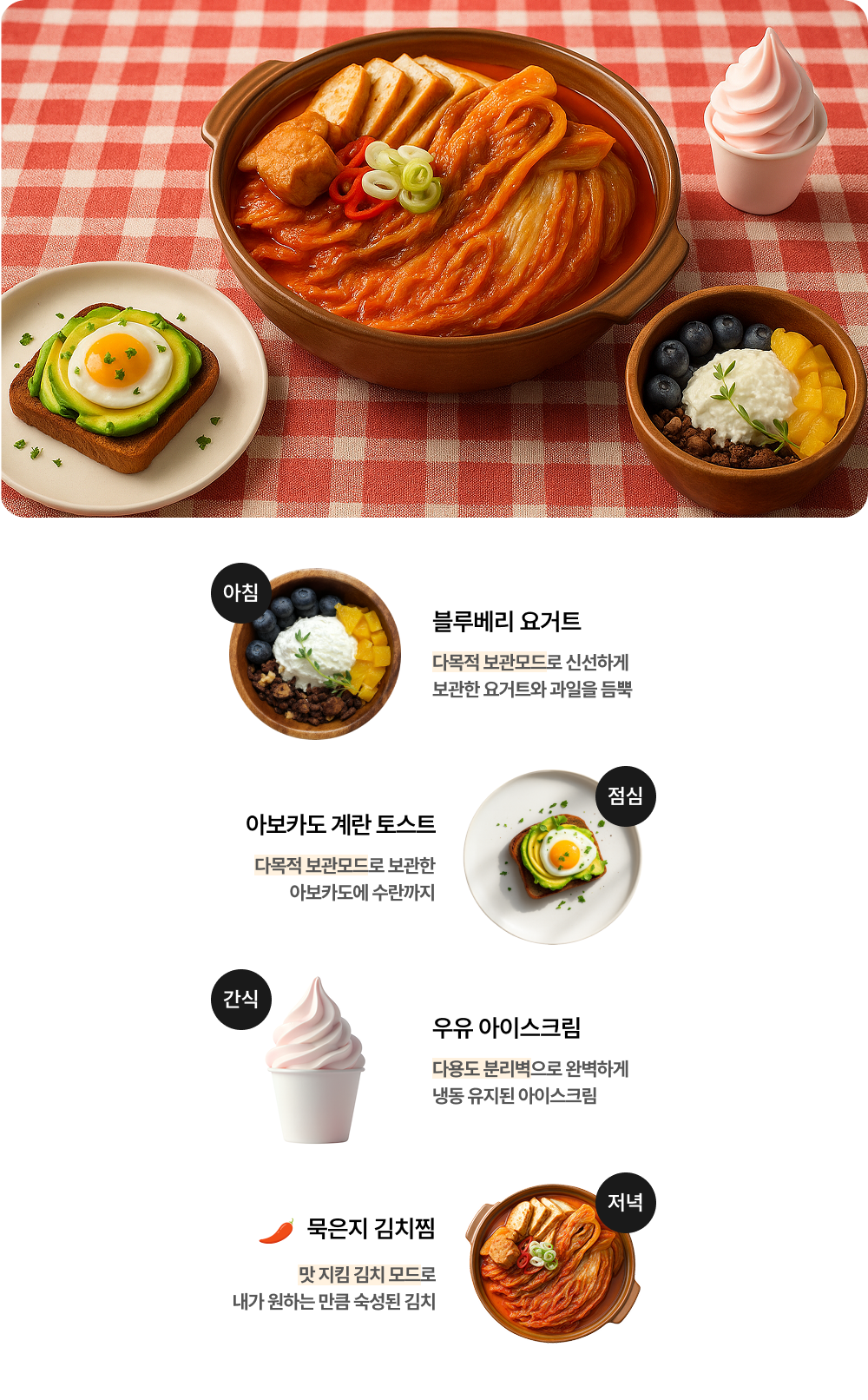 블루베리 요거트, 아보카도 토스트, 우유 아이스크림, 묵은지 김치찜으로 구성된 하루 식단 예시