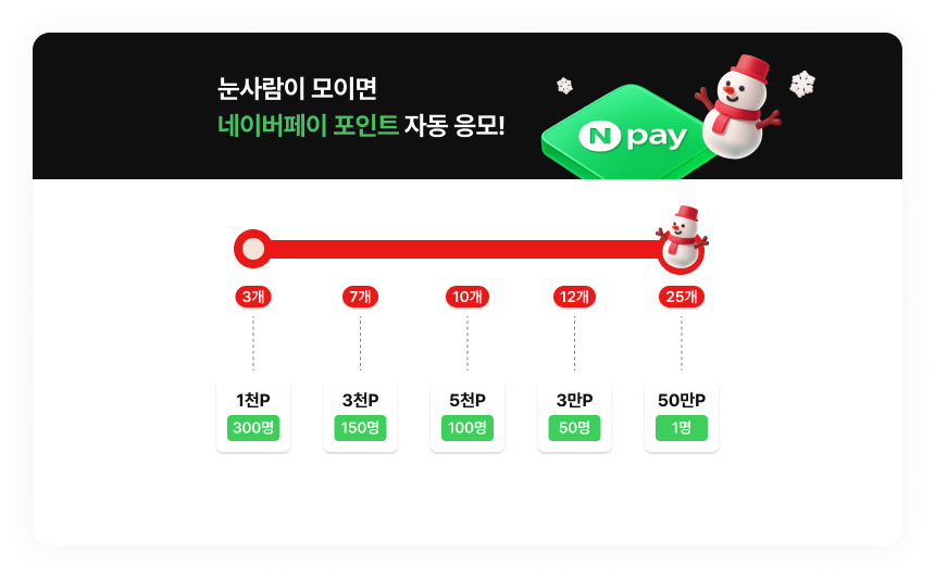 출석체크 이벤트 경품 정보 이미지