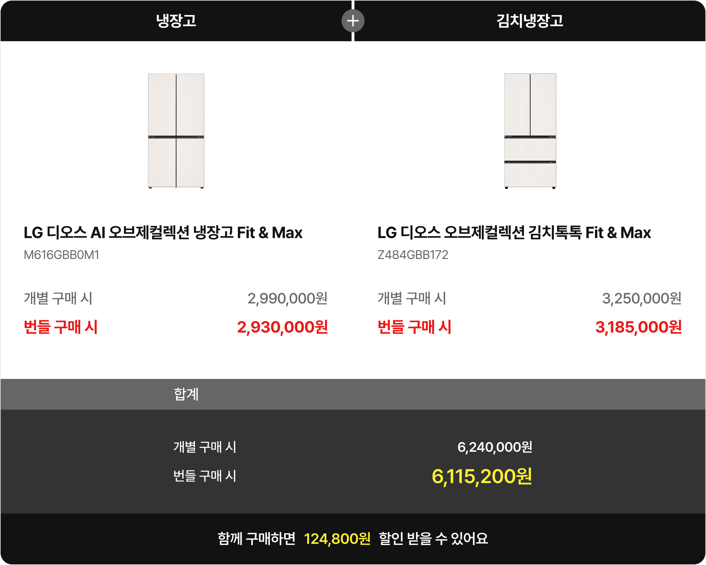 냉장고와 김치냉장고 번들 구매 시 가격 할인 혜택 정보