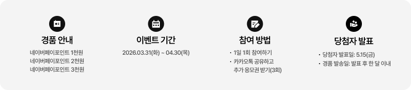 경품 안내, 이벤트기간, 참여방법, 당첨자 발표에 관한 내용을 담은 이미지