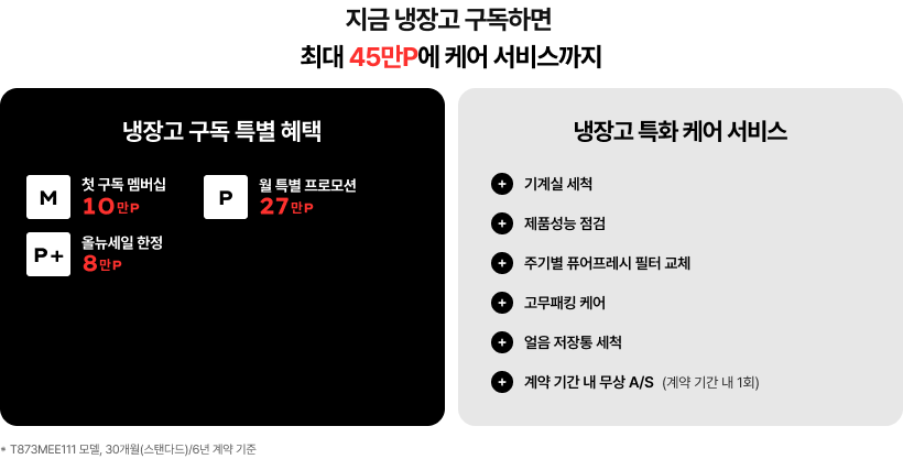 올뉴세일 혜택 한눈에 보기 안내 이미지