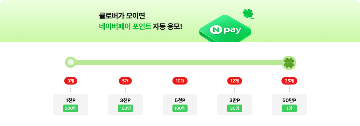 출석체크 이벤트 경품 정보 이미지