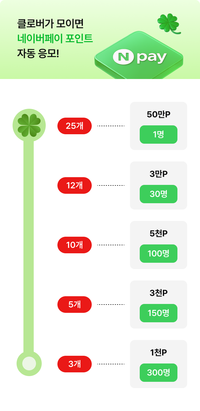 출석체크 이벤트 경품 정보 이미지