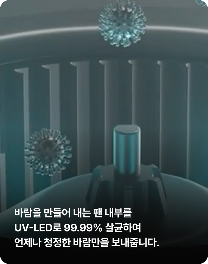 팬 내부 UV-LED 99.99% 살균 기능에 대한 내용