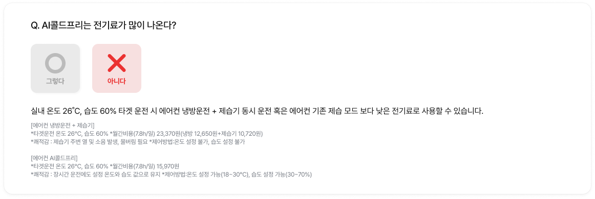AI콜드프리는 전기료가 많이 나온다? 라는 질문에 X(아니다)가 선택된 이미지. 하단에 전기료 절감 효과 상세 비교 표
