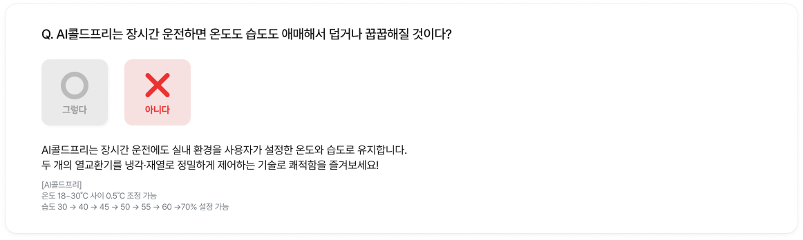 AI콜드프리는 장시간 운전하면 온도도 습도도 애매해서 덥거나 꿉꿉해질 것이다? 라는 질문에 X(아니다)가 선택된 이미지. 온습도 정밀 제어 설명