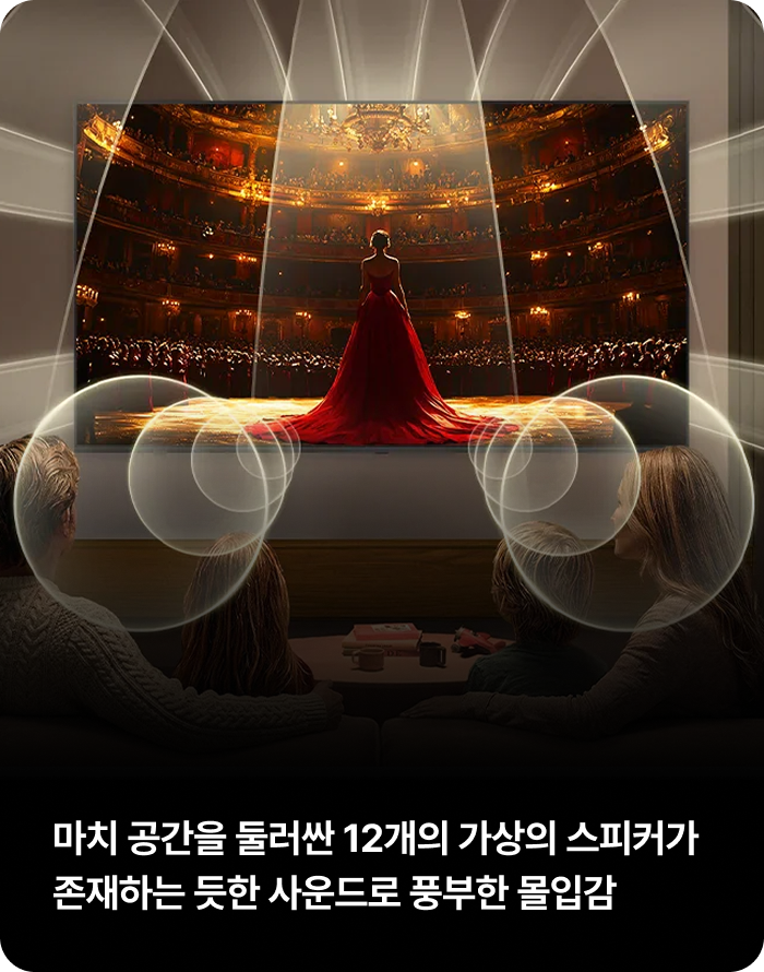 마치 공간을 둘러싼 12개의 가상의 스피커가 존재하는 듯한 사운드로 풍부한 몰입감