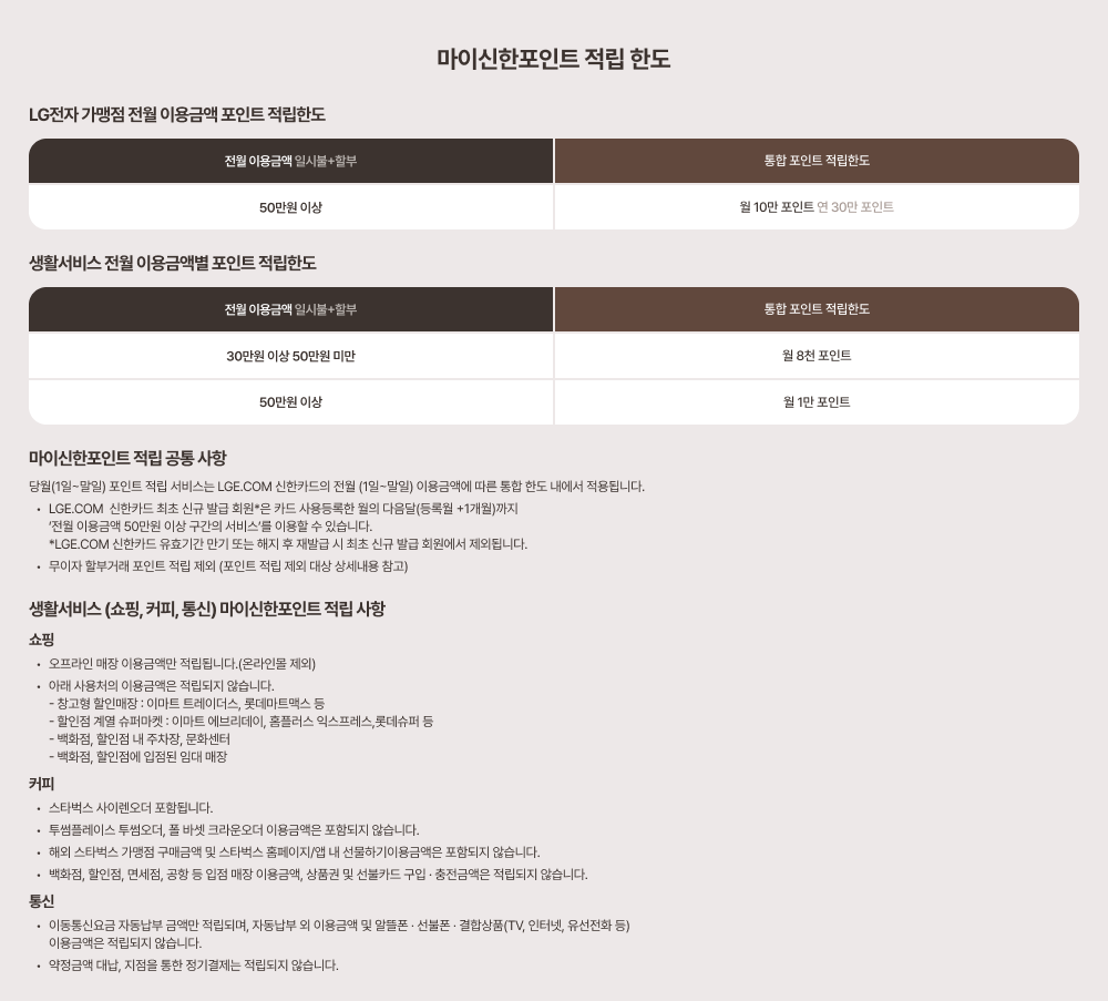 마이신한포인트 적립 한도 안내